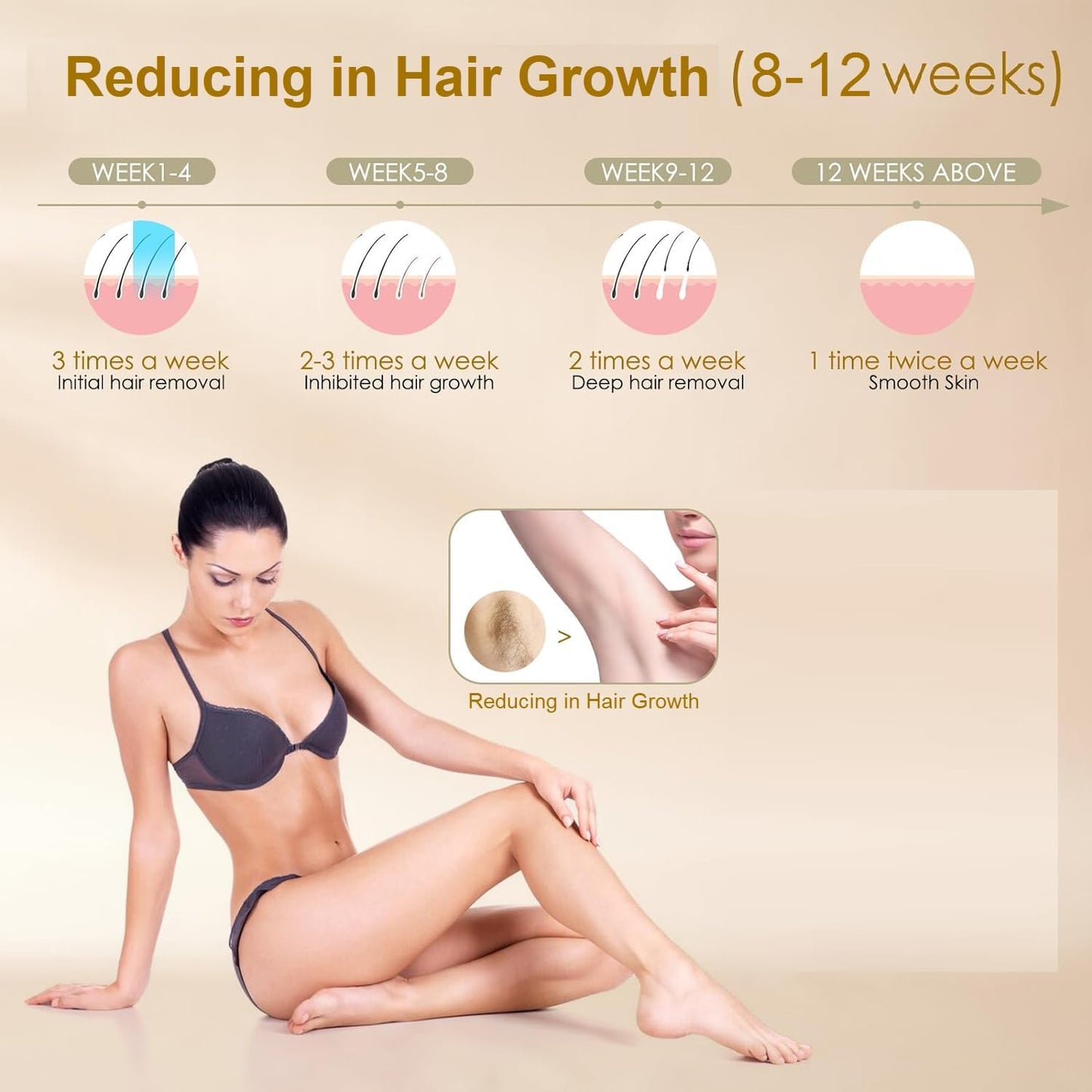 جهاز إزالة الشعر بتقنية IPL